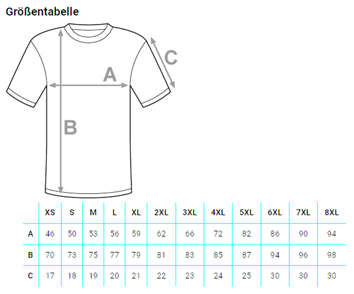 Größentabelle Größentabelle